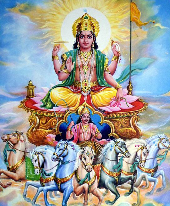 128+ Best Surya Dev Images | God Surya Dev HD Photos - Bhakti Photos