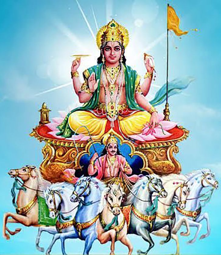 128+ Best Surya Dev Images | God Surya Dev HD Photos - Bhakti Photos